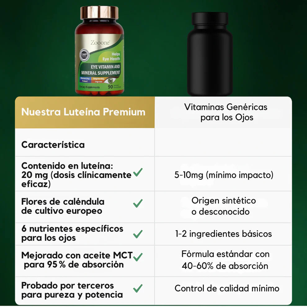 Zoone Luteina Vitaminas para los Ojos
