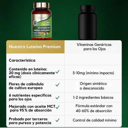 Zoone Luteina Vitaminas para los Ojos