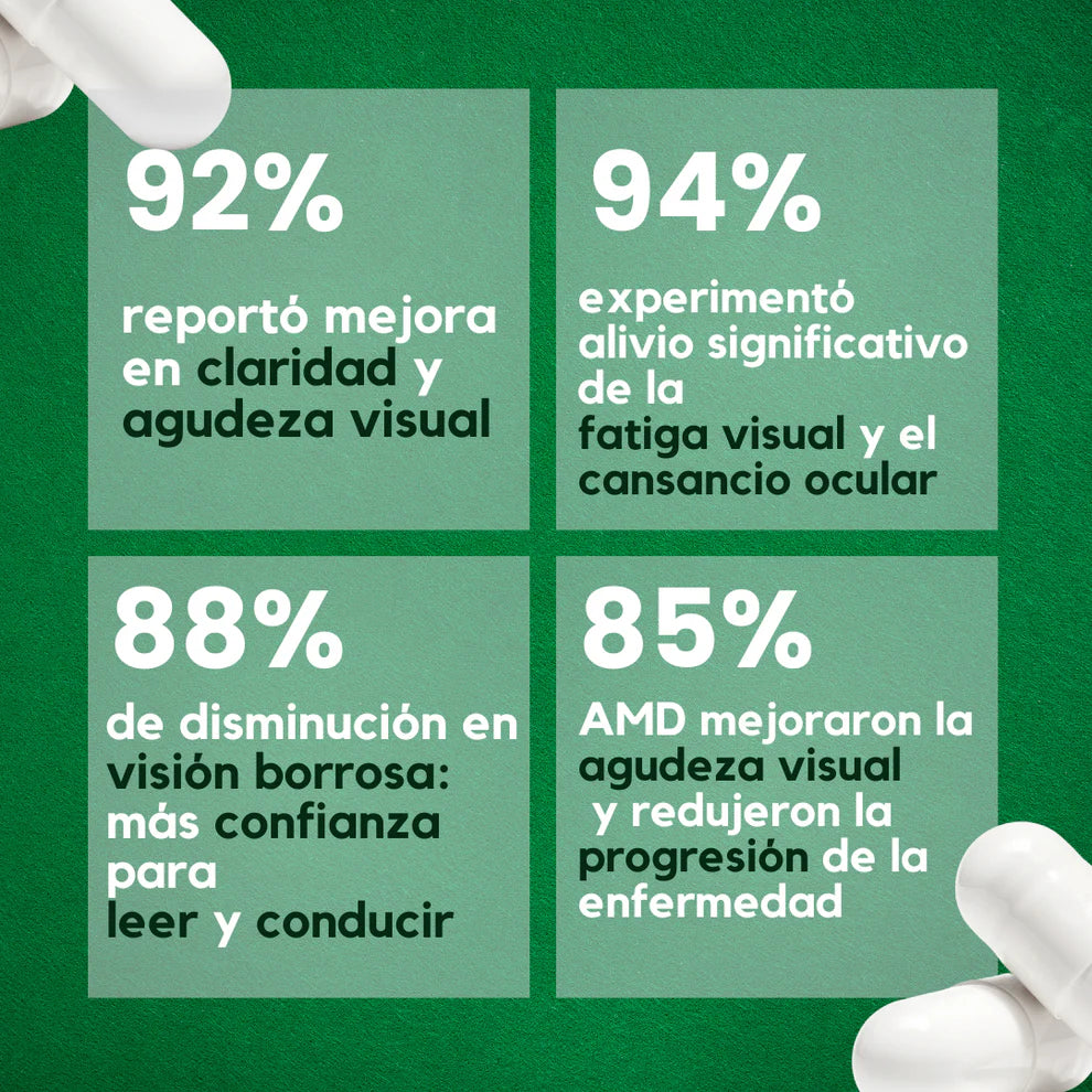 Zoone Luteina Vitaminas para los Ojos