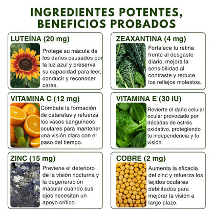Zoone Luteina Vitaminas para los Ojos