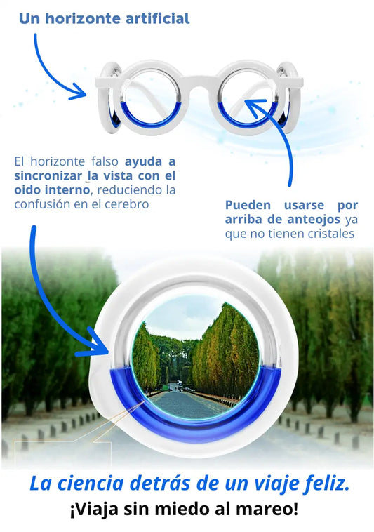 Gafas antimareo
