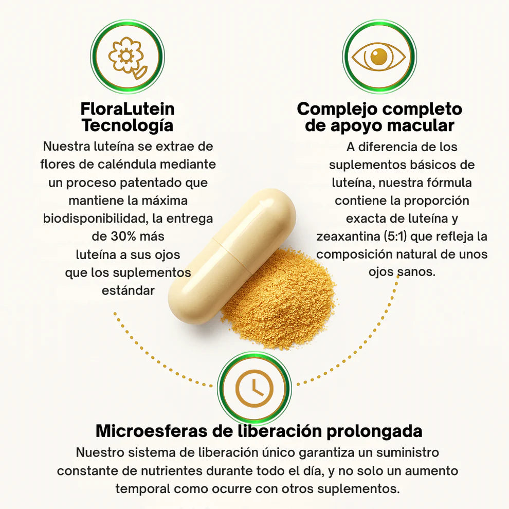 Zoone Luteina Vitaminas para los Ojos