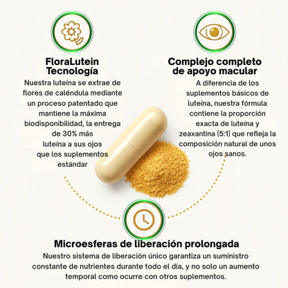 Zoone Luteina Vitaminas para los Ojos