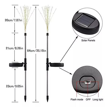 luz panel solar Fuegos artificiales