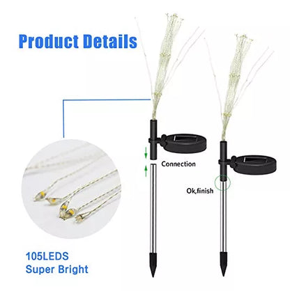 luz panel solar Fuegos artificiales